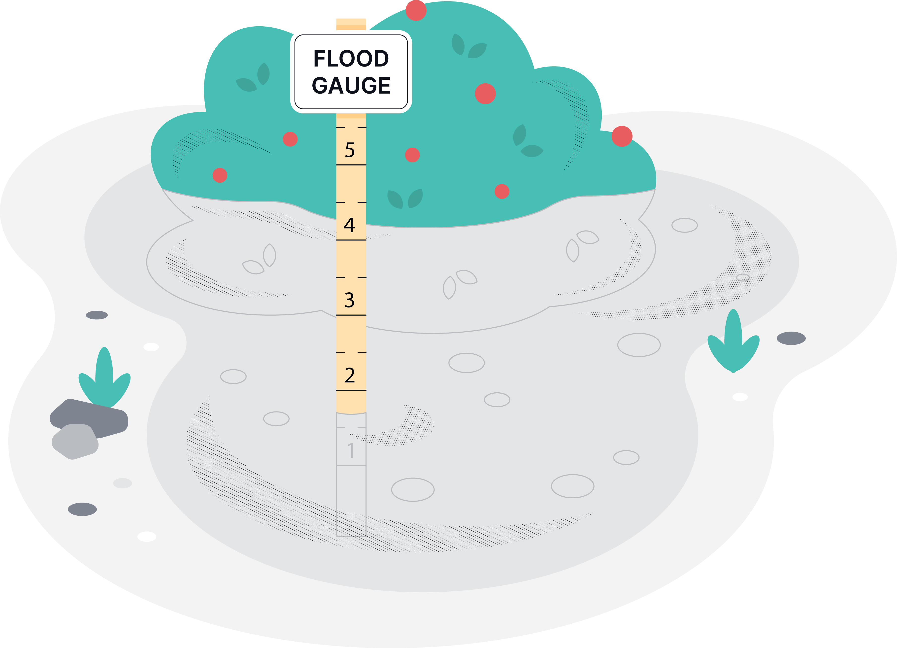 Flood Gauge